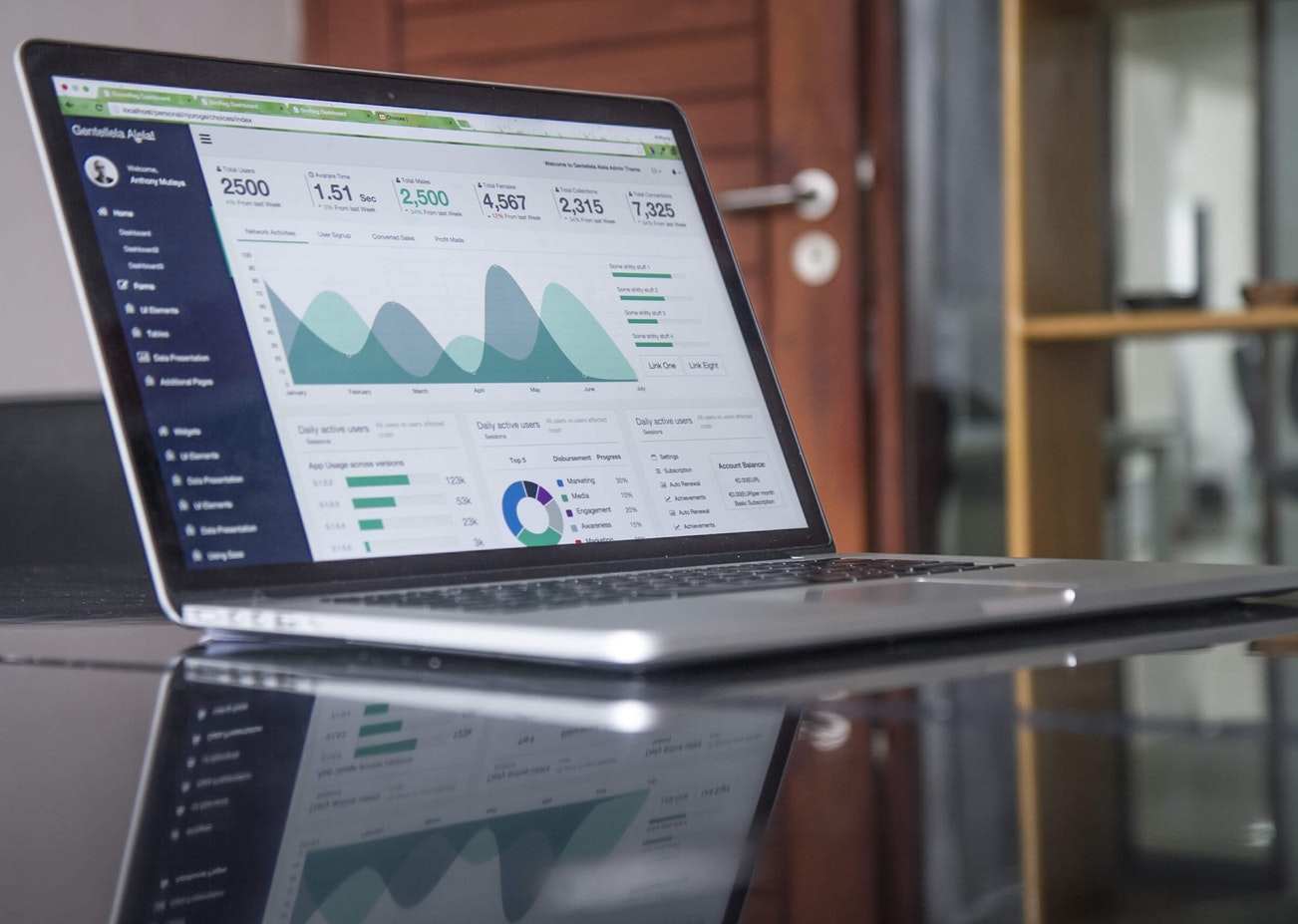 Fra rå data til smarte dashboards